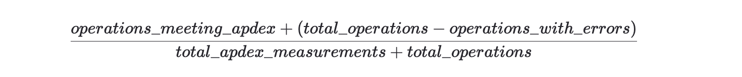 error budget calculation